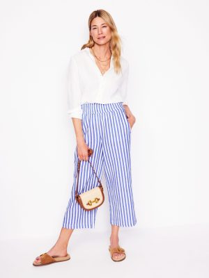 Cropped Double Cloth Trousers-Bright Blue Stripe